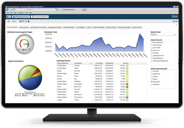 screenshot of SAS Intelligent Performance Management